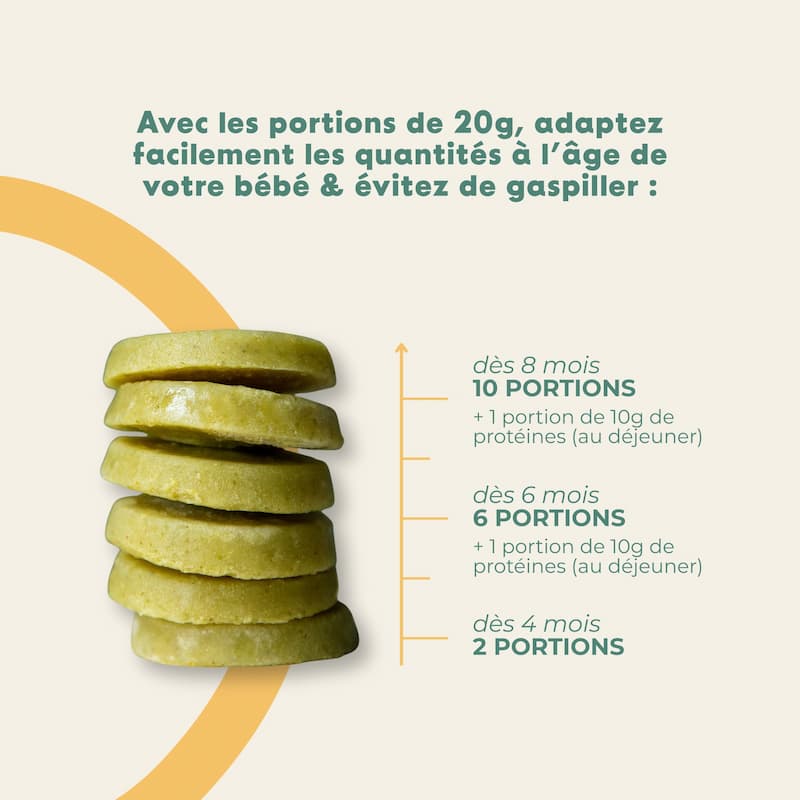 Purée lisse de Brocoli