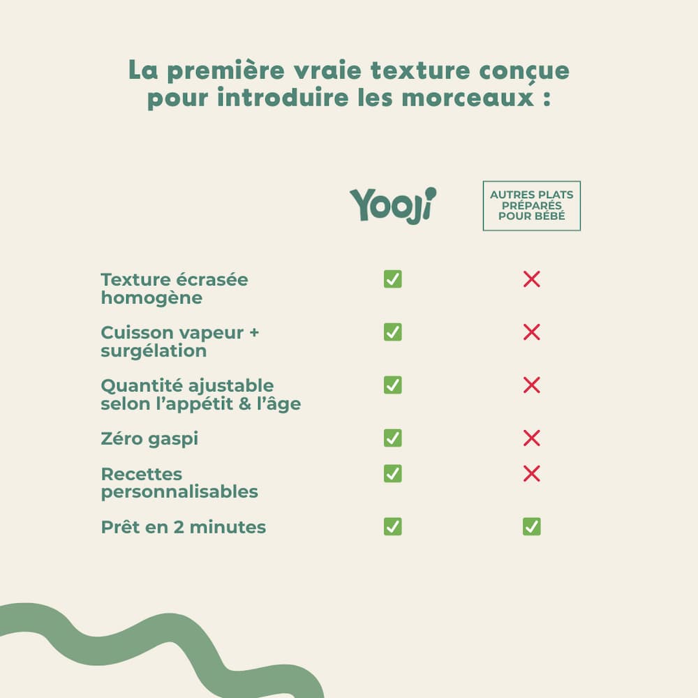 Écrasé Curry par Justine Piluso