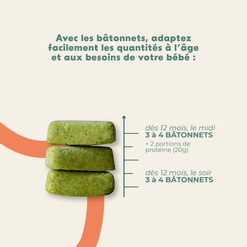 Bâtonnets à manger-main de légumes