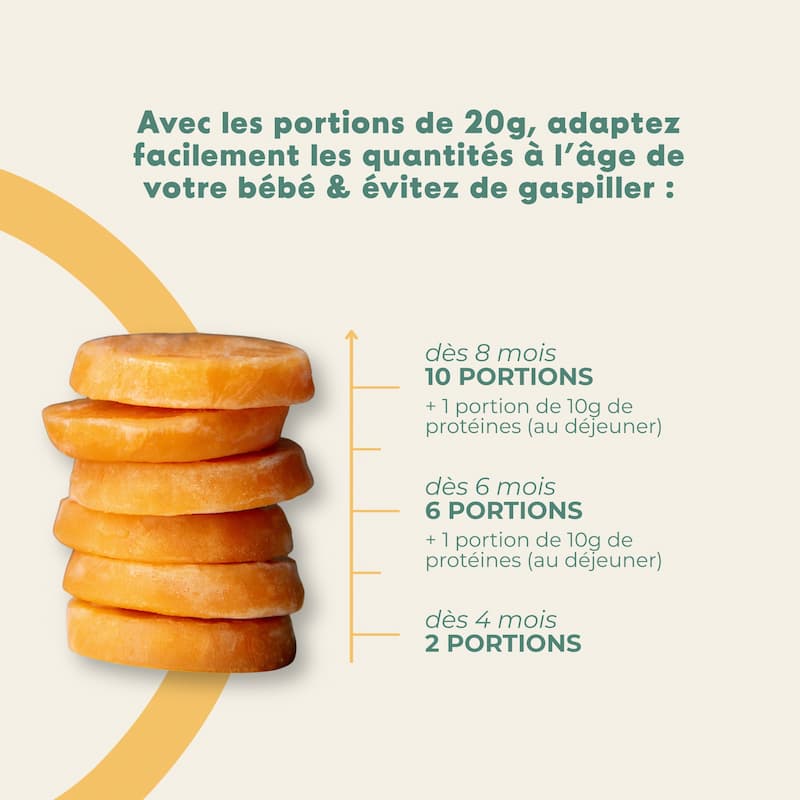Purée lisse de Patate Douce
