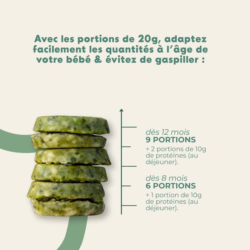 Écrasé Pesto par Justine Piluso