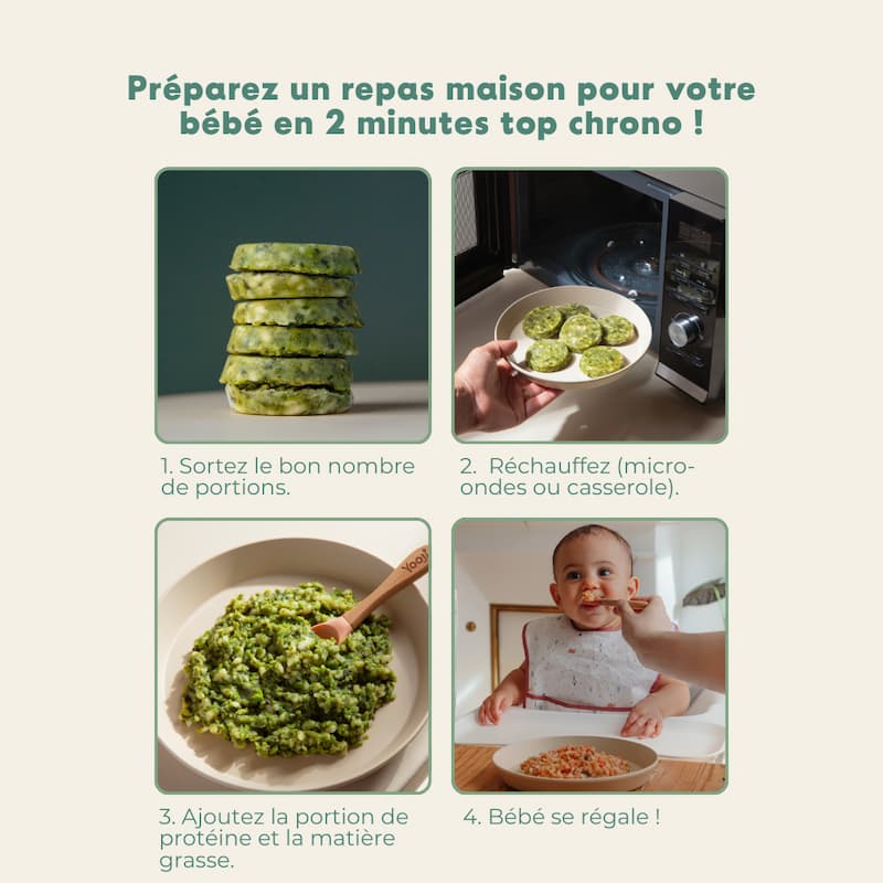 Écrasé Pesto par Justine Piluso