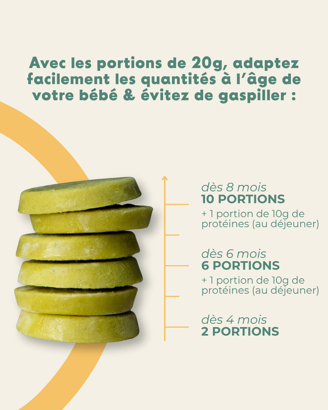 Purée lisse de Petit pois