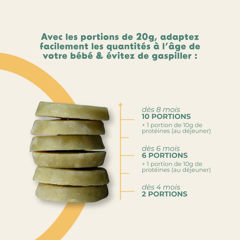 Purée lisse de Poireau