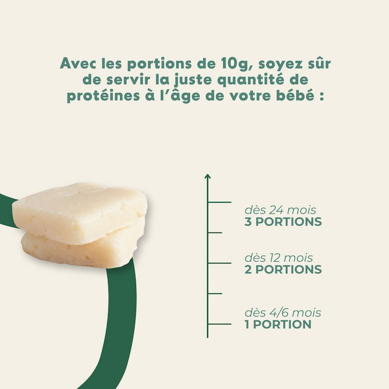Hachés de Poissons blancs