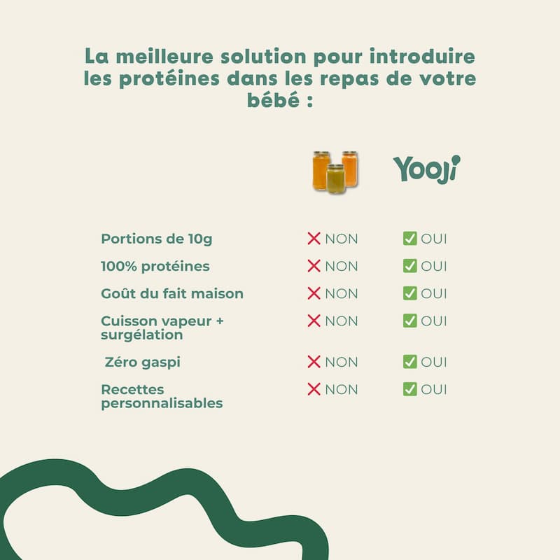 Haché de Boeuf
