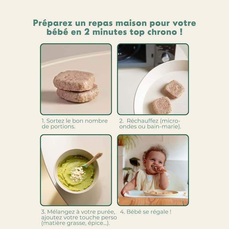 Haché de Boeuf