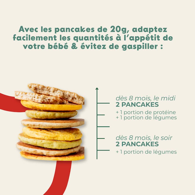 Pancakes de légumes