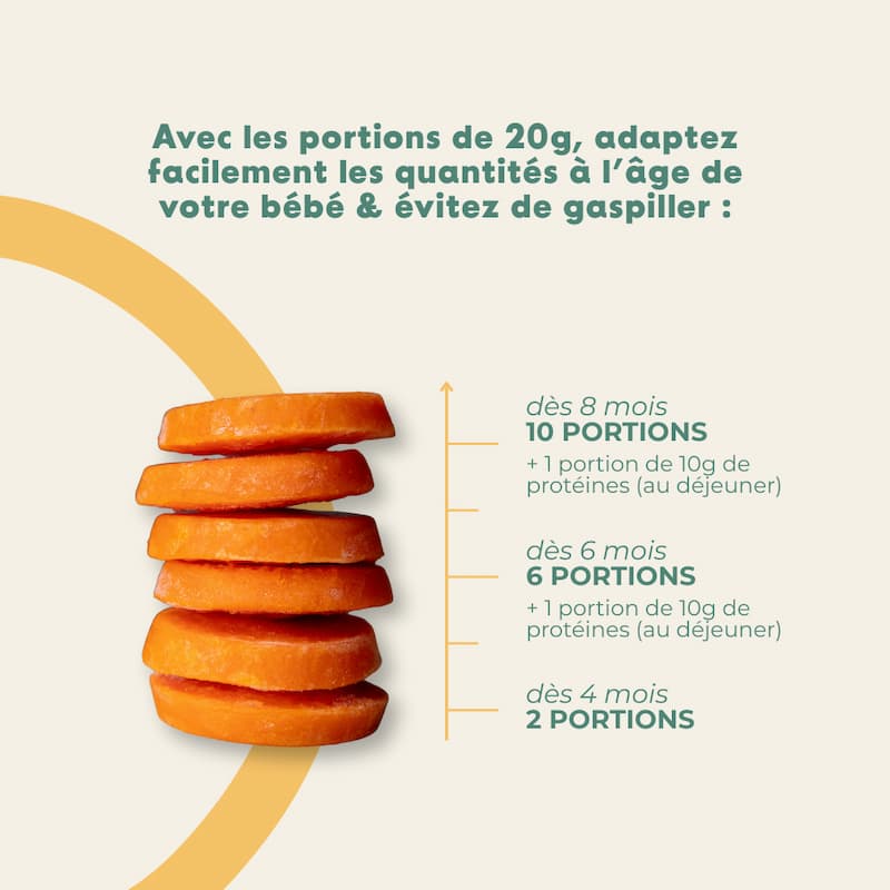 Purées lisses de légumes orange