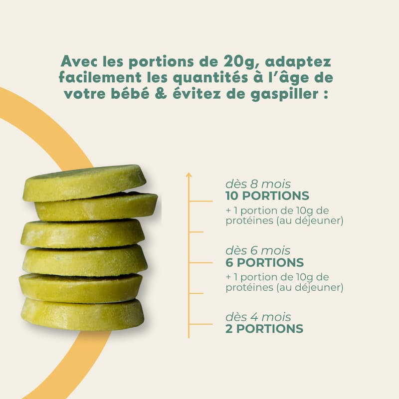 Purées lisses de légumes verts