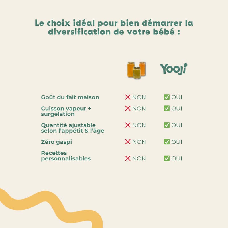 Purées lisses de légumes verts
