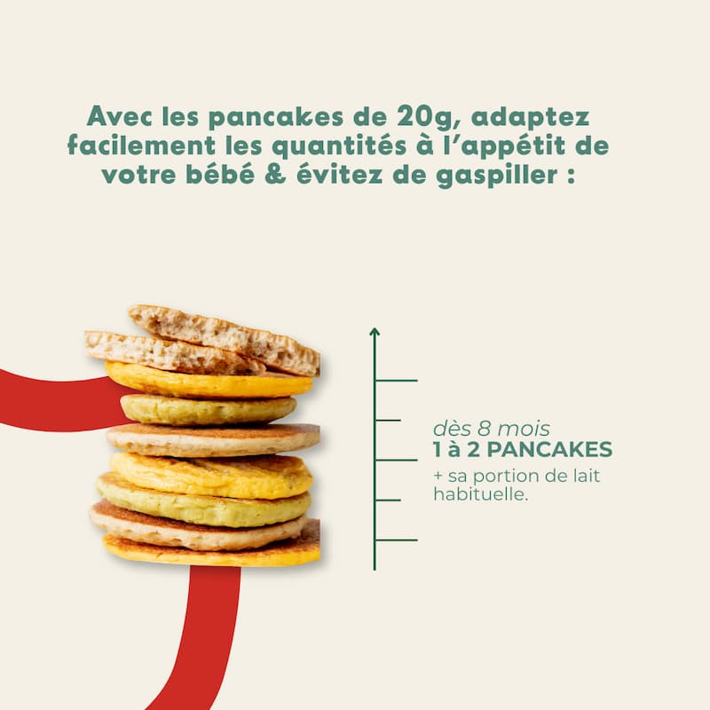 Pancakes de Fruits
