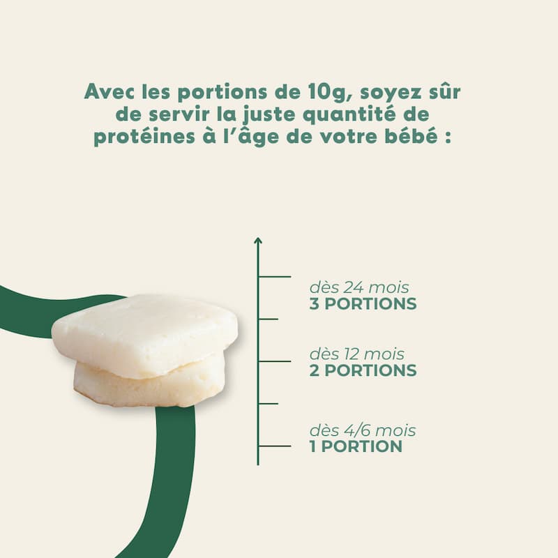 Hachés de poissons sauvages