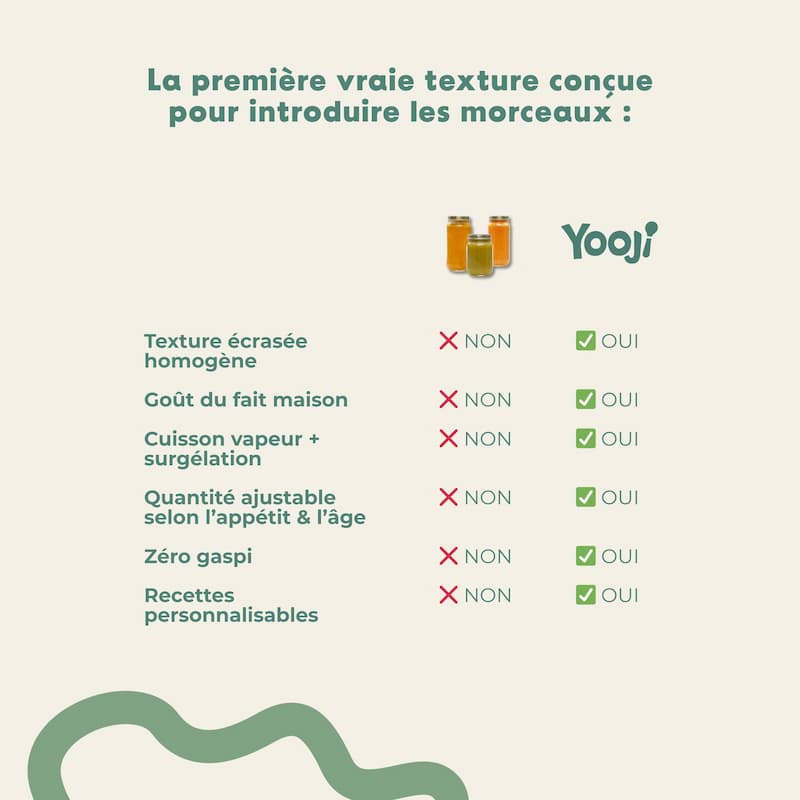 Écrasé Dahl : légumes & lentilles corail