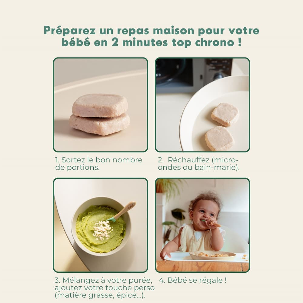 Haché de Dinde