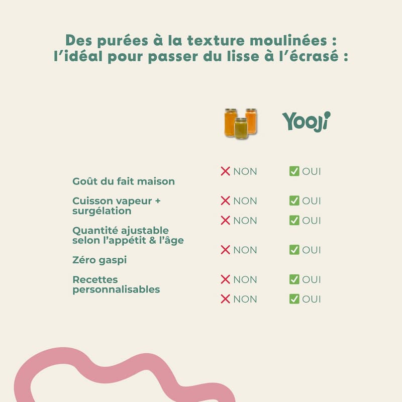 Purée légumes fondants Douceur d\'automne