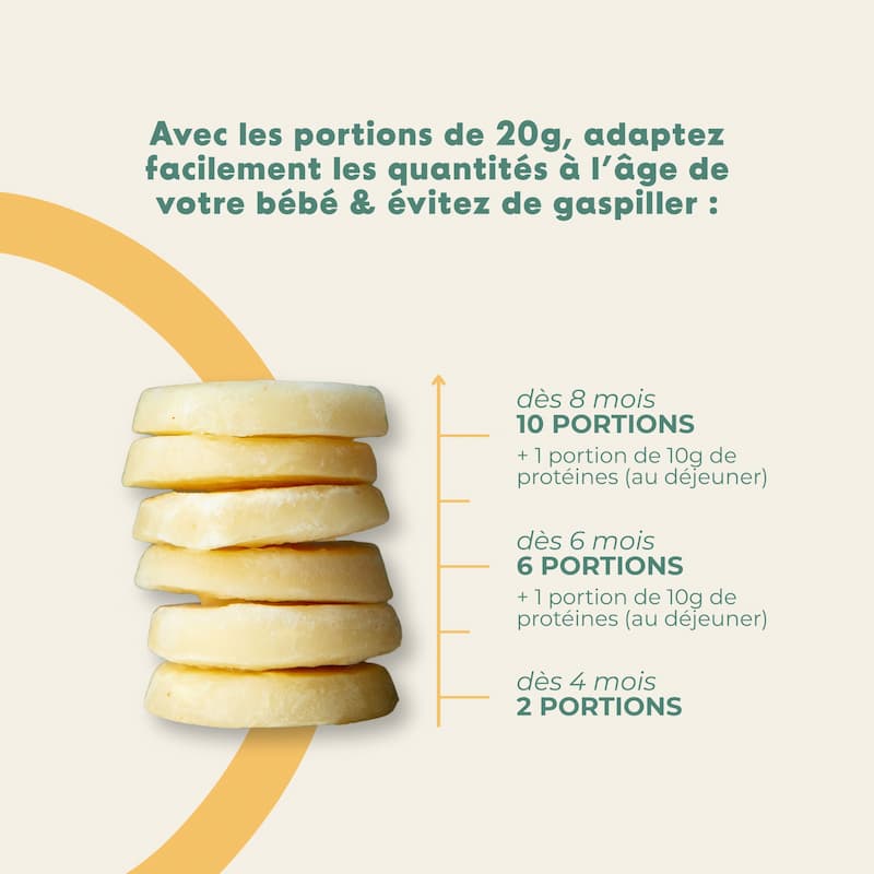 Purée lisse de Panais - Format éco