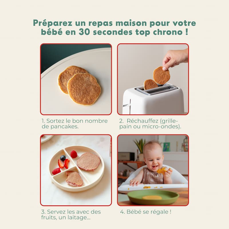 Pancakes : Banane