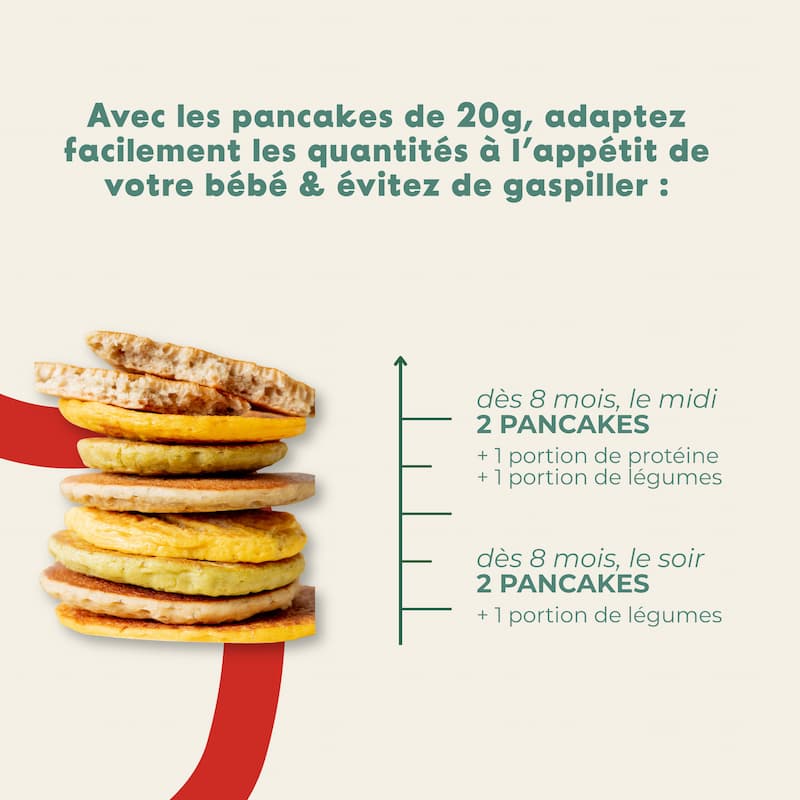 Pancakes : Carotte, maïs
