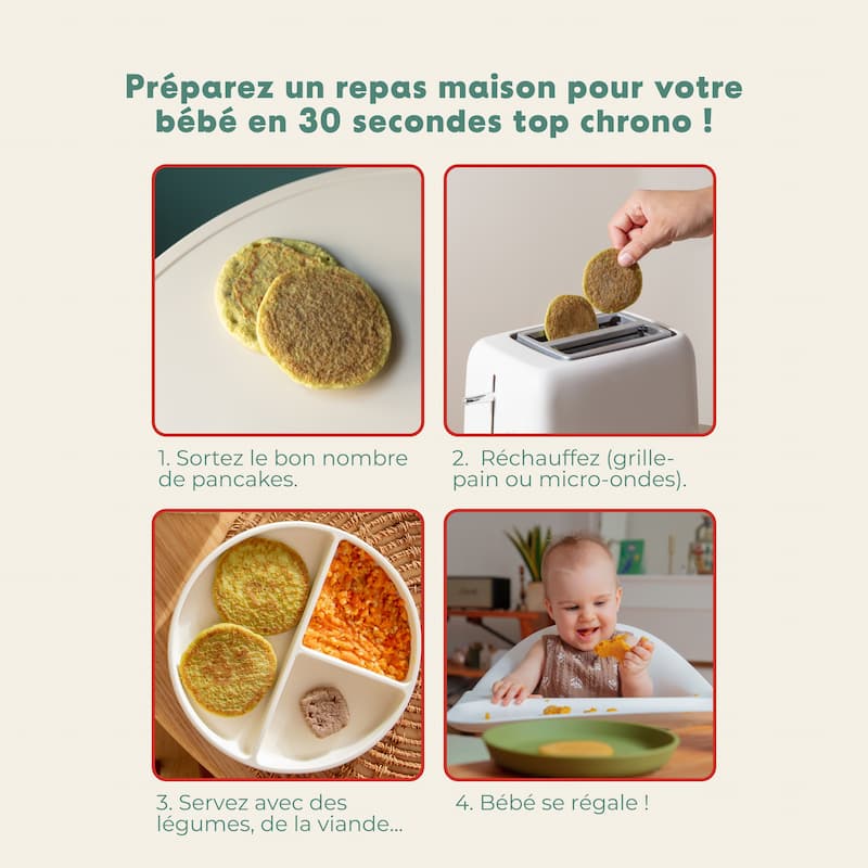 Pancakes : Petit pois, épinard