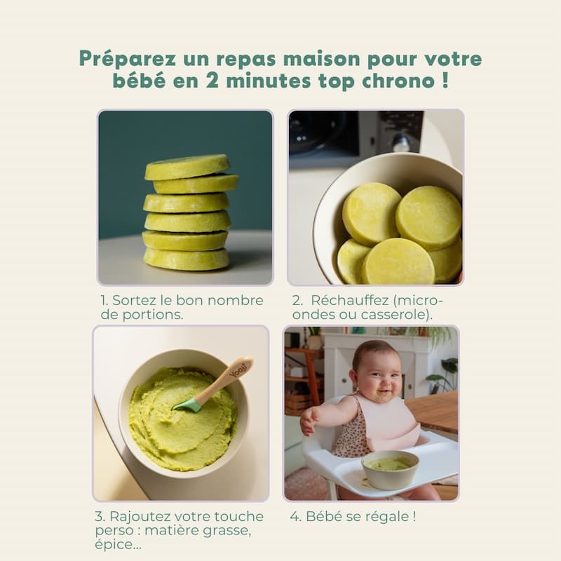 Le pack Top départ diversification 