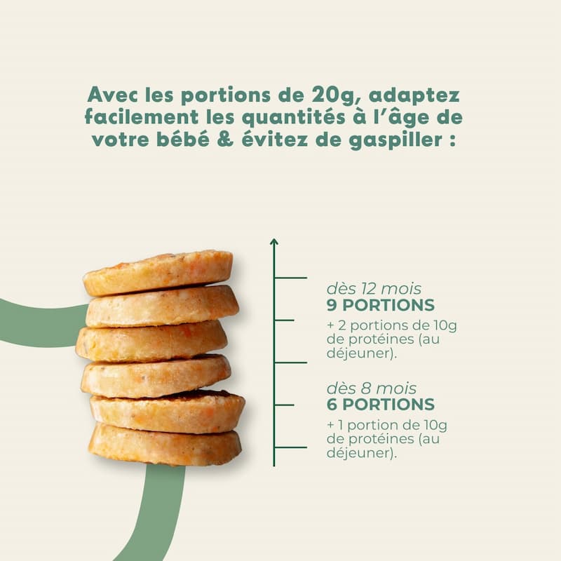Le pack Let\'s go les morceaux