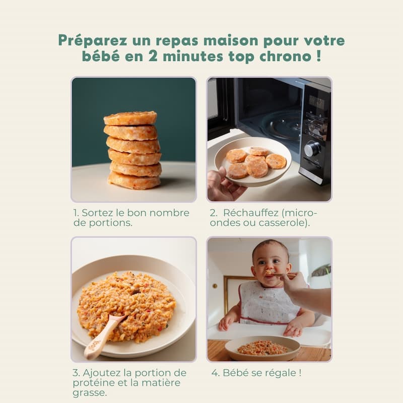 Le pack Let\'s go les morceaux