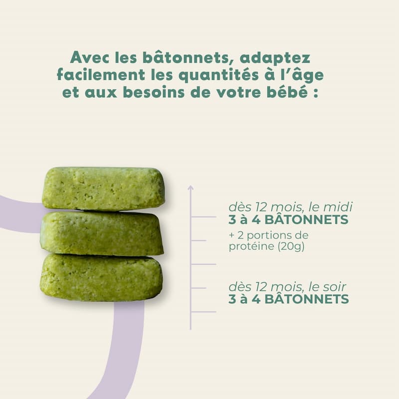 Le pack DME / manger-main