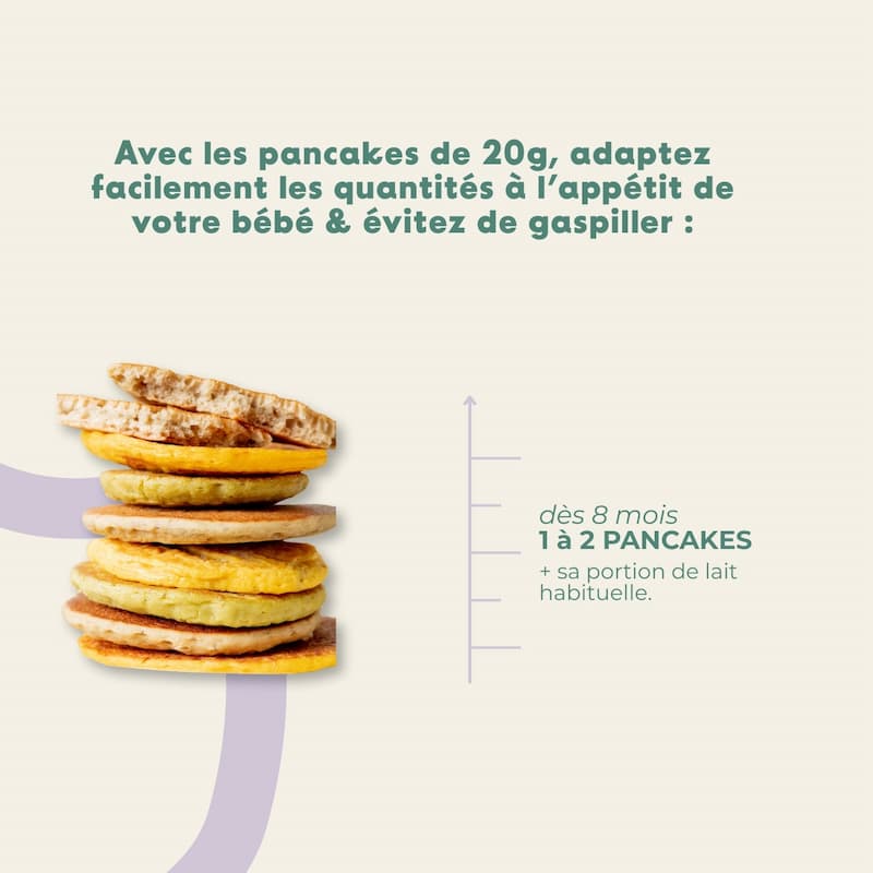 Le pack DME / manger-main
