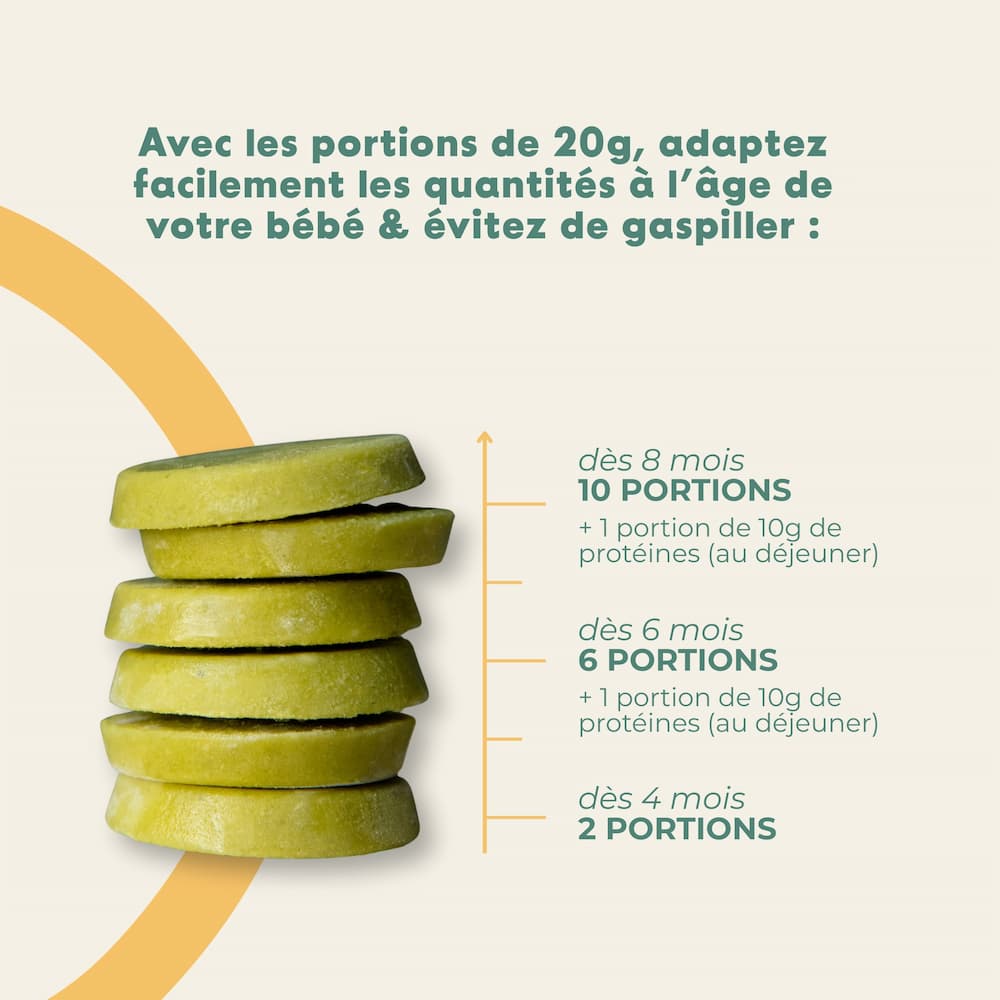 Purée lisse de Petit Pois - Format éco