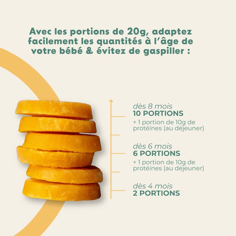 Purée lisse de Potiron - Format éco